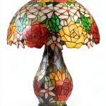 Image du produit précédent