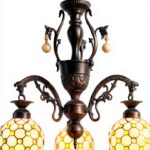 Image du produit précédent