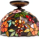 Image du produit précédent