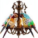 Image du produit précédent