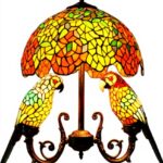 Image du produit précédent