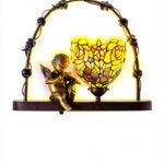 Image du produit précédent