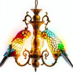 Image du produit précédent