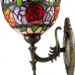 Image du produit précédent